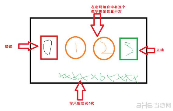 热血无赖怎么调出武器（热血无赖怎么获得武器）