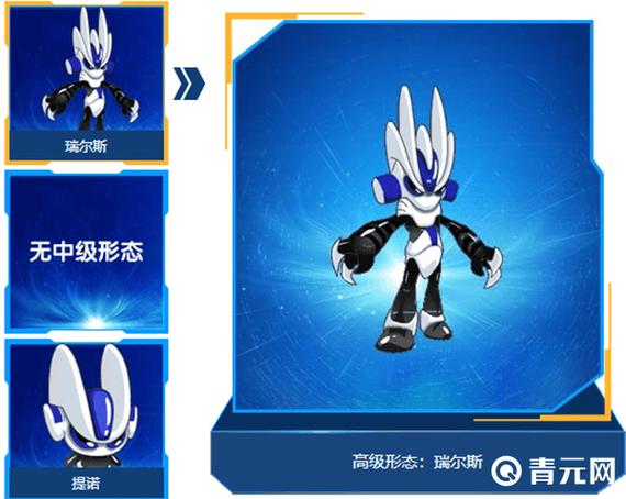 斗天武神瑞尔斯技能,斗天武神瑞尔斯技能表-第3张图片-文史 斗天武神瑞尔斯技能,斗天武神瑞尔斯技能表-第3张图片-文史