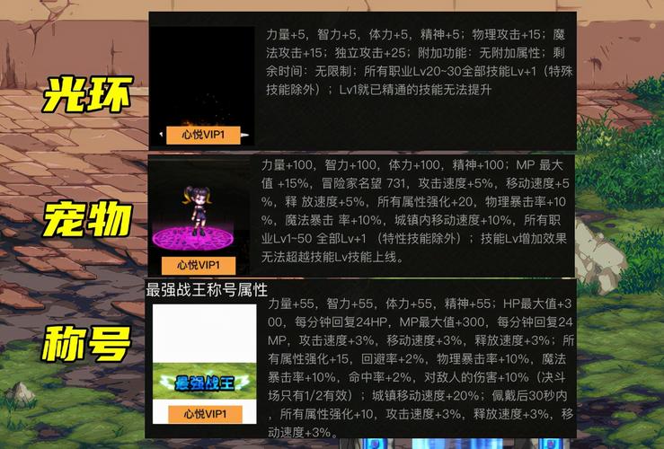 dnf充值返利活动在哪里,dnf充值返利哪个宠物好-第5张图片-文史 dnf充值返利活动在哪里,dnf充值返利哪个宠物好-第5张图片-文史
