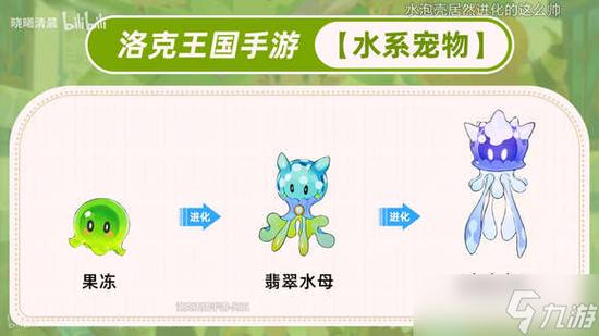 洛克王国蓬蓬幼苗种什么容易得(洛克王国莲蓬幼苗)-第2张图片-文史 洛克王国蓬蓬幼苗种什么容易得(洛克王国莲蓬幼苗)-第2张图片-文史
