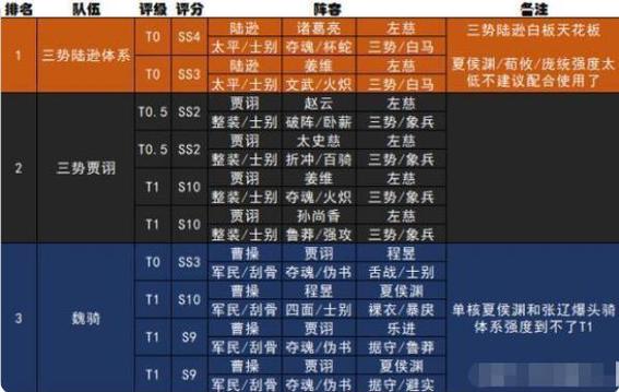 我的三国志兑换码多少(我的三国志折扣平台)-第3张图片-文史 我的三国志兑换码多少(我的三国志折扣平台)-第3张图片-文史