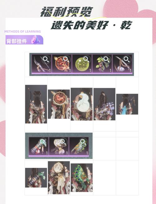 剑网三遗失的美好换什么比较好(剑网三遗失的美好换啥)-第4张图片-文史 剑网三遗失的美好换什么比较好(剑网三遗失的美好换啥)-第4张图片-文史