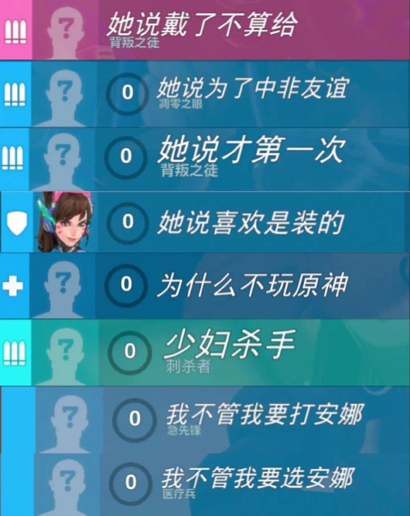 守望先锋游戏名字怎么改,守望先锋游戏名字怎么改不了-第6张图片-文史