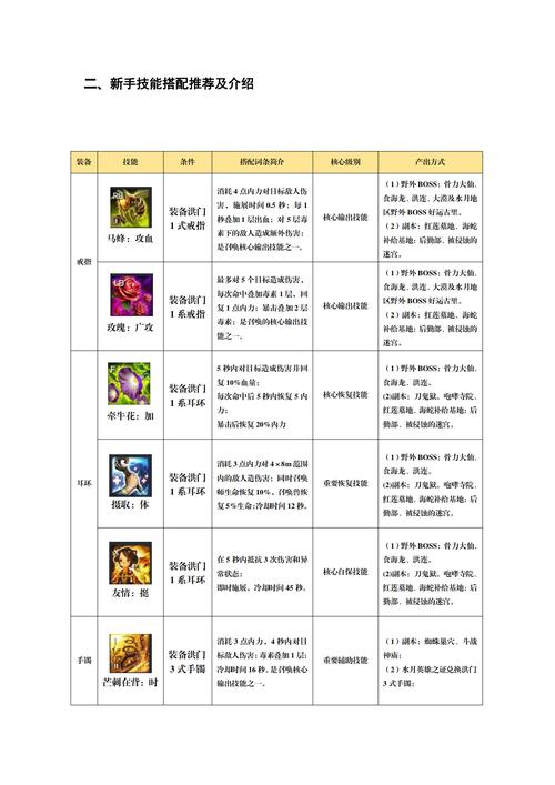 剑灵剑士第三系怎么开(剑灵剑士第三系怎么开启)-第6张图片-文史 剑灵剑士第三系怎么开(剑灵剑士第三系怎么开启)-第6张图片-文史