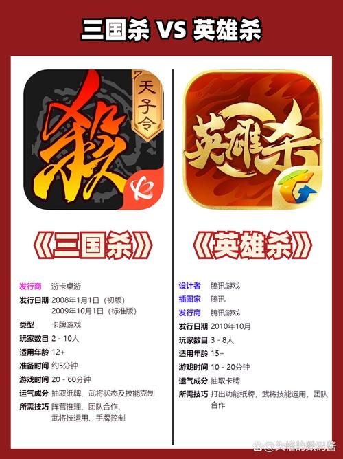 腾讯版的三国杀好吗（腾讯的三国杀好玩吗）