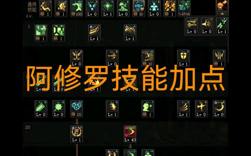 dnf阿修罗70级技能(dnf阿修罗70加点)-第7张图片-文史 dnf阿修罗70级技能(dnf阿修罗70加点)-第7张图片-文史