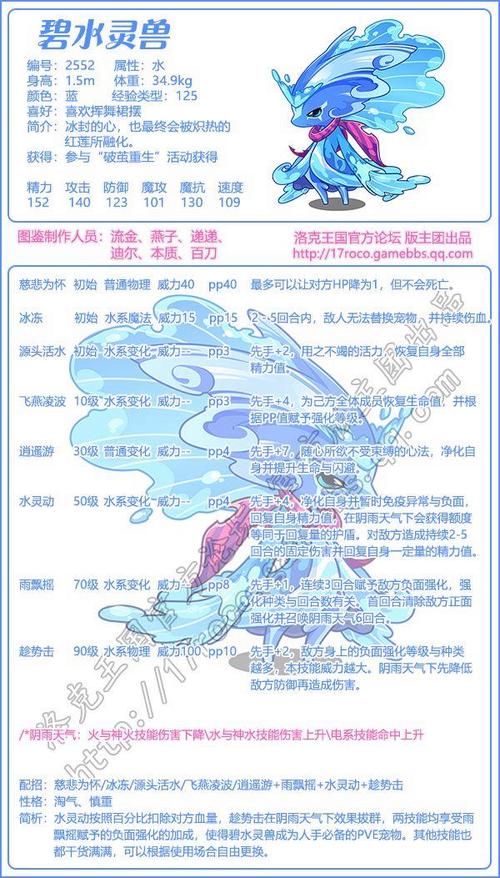洛克王国黄金弹珠能弹出什么宠物,洛克王国中黄金弹珠怎么用-第3张图片-文史 洛克王国黄金弹珠能弹出什么宠物,洛克王国中黄金弹珠怎么用-第3张图片-文史