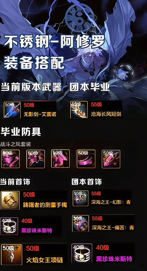 dnf辅助职业专属属性怎么不亮,dnf辅助职业专属属性是什么意思-第5张图片-文史 dnf辅助职业专属属性怎么不亮,dnf辅助职业专属属性是什么意思-第5张图片-文史
