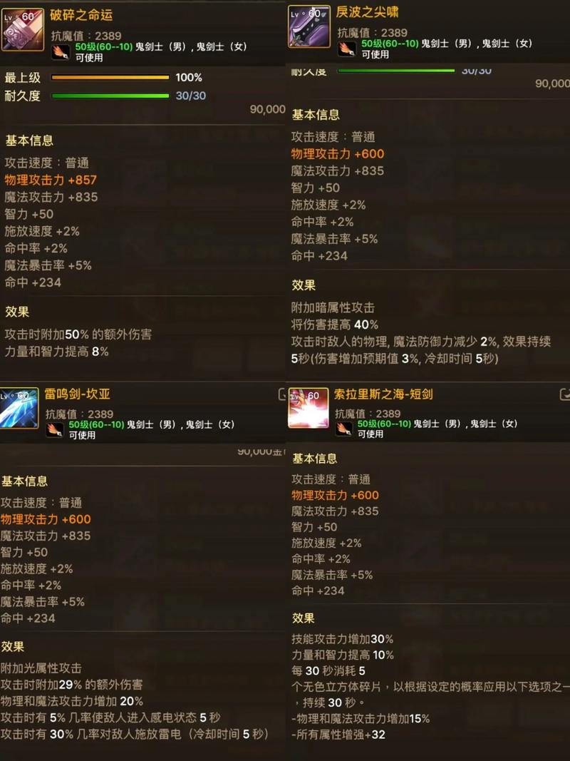 dnf辅助职业专属属性怎么不亮,dnf辅助职业专属属性是什么意思-第7张图片-文史 dnf辅助职业专属属性怎么不亮,dnf辅助职业专属属性是什么意思-第7张图片-文史