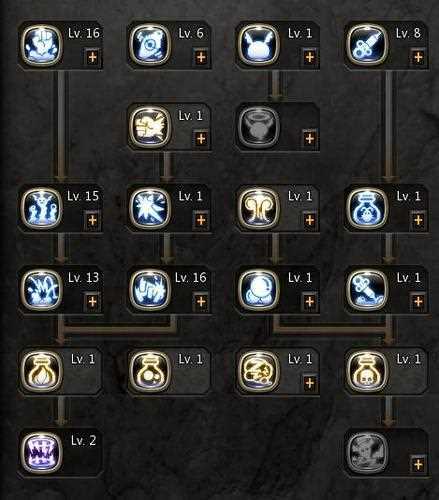 炼金术士技能加点,炼金术士技能加点图-第6张图片-文史 炼金术士技能加点,炼金术士技能加点图-第6张图片-文史