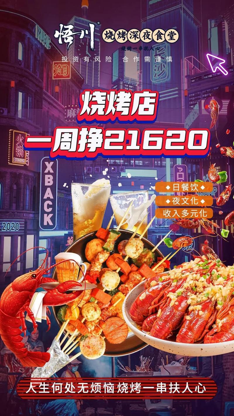 开烤肉店一年挣多少钱,开一家烤肉店挣钱吗-第2张图片-文史 开烤肉店一年挣多少钱,开一家烤肉店挣钱吗-第2张图片-文史