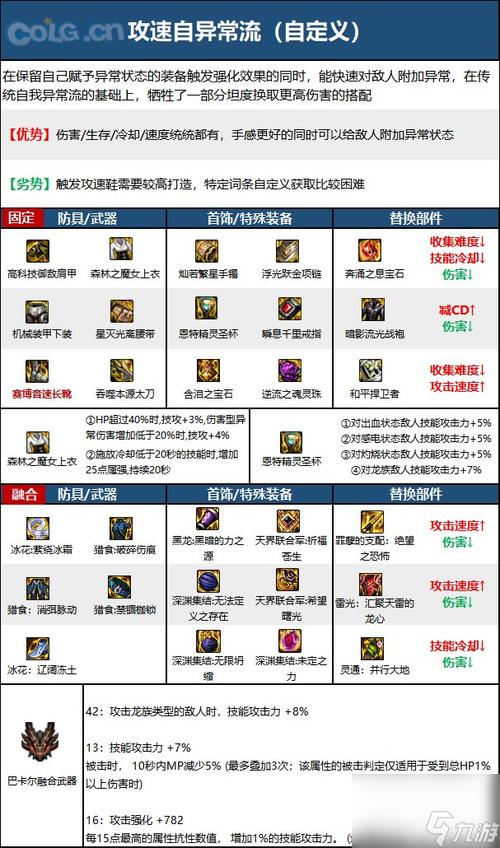 dnf天帝技能加点2023(dnf天帝技能加点图)-第5张图片-文史 dnf天帝技能加点2023(dnf天帝技能加点图)-第5张图片-文史