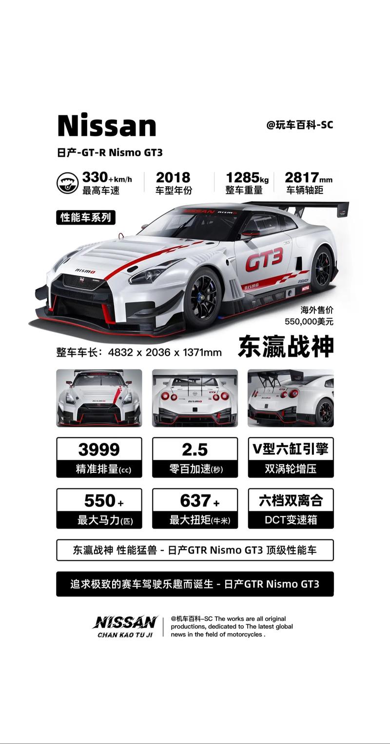 gtr最便宜多少钱一辆,gtr最便宜的一款费用多少