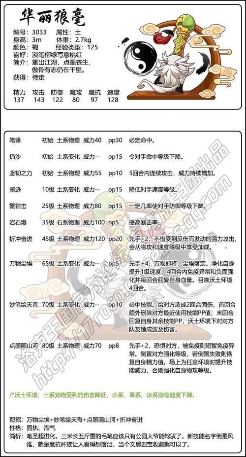 洛克王国笔圣技能配置,洛克王国笔仙厉害吗-第2张图片-文史 洛克王国笔圣技能配置,洛克王国笔仙厉害吗-第2张图片-文史