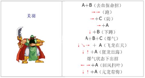 三国志2连招出招方法(三国志2连招出招方法大全)-第6张图片-文史 三国志2连招出招方法(三国志2连招出招方法大全)-第6张图片-文史