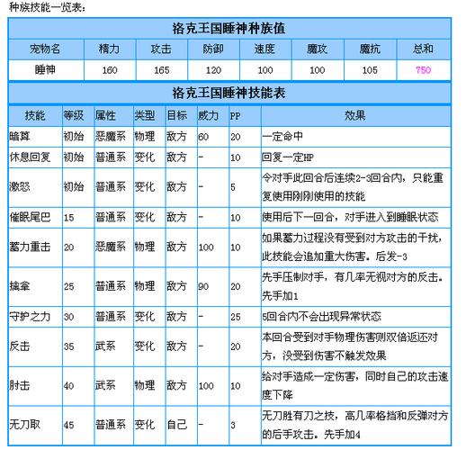 洛克王国暗算技能,洛克王国暗弓