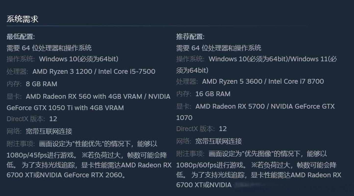 生化危机四重制版多少钱,生化危机4重制版-第3张图片-文史 生化危机四重制版多少钱,生化危机4重制版-第3张图片-文史