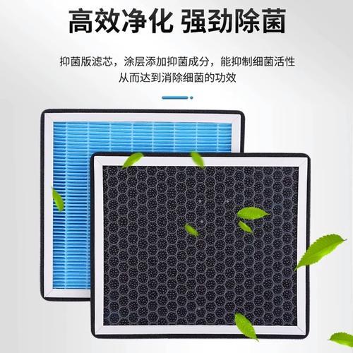 cs35空调滤芯在哪里,长安汽车cs35的空调滤在什么位置-第2张图片-文史 cs35空调滤芯在哪里,长安汽车cs35的空调滤在什么位置-第2张图片-文史