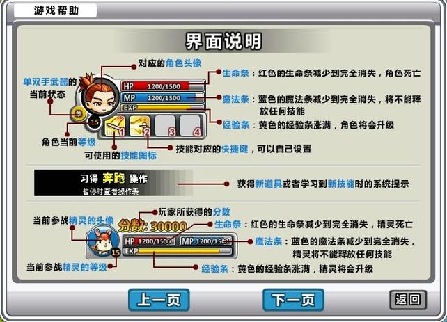 勇者之路精灵物语精灵技能(勇者之路精灵物语精灵在哪)-第6张图片-文史 勇者之路精灵物语精灵技能(勇者之路精灵物语精灵在哪)-第6张图片-文史