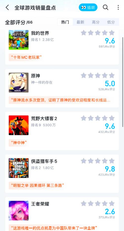 英雄联盟和dota2哪个好玩,英雄联盟和dota2哪个好玩一点-第6张图片-文史 英雄联盟和dota2哪个好玩,英雄联盟和dota2哪个好玩一点-第6张图片-文史