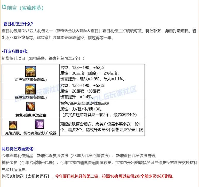 dnf夏日礼包可以用代币券买吗（dnf夏日套能用代币卷买吗）