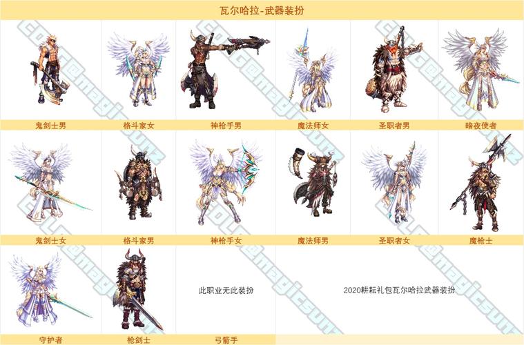 dnf夏日礼包可以用代币券买吗（dnf夏日套能用代币卷买吗）-第2张图片-文史