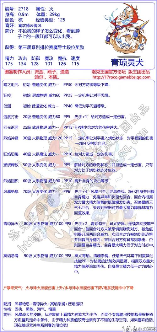 洛克王国比赛吃东西在哪(洛克王国对战视频)-第6张图片-文史 洛克王国比赛吃东西在哪(洛克王国对战视频)-第6张图片-文史