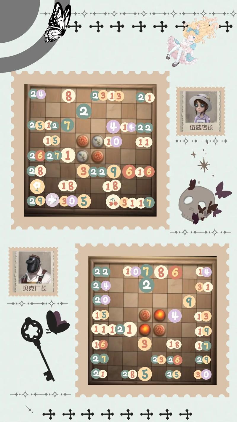 第五人格黑白棋在哪玩,第五人格黑白人格怎么点