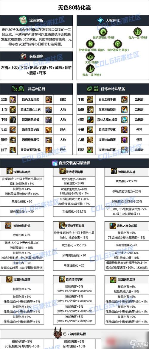 dnf魔道带什么武器（dnf魔道选什么属强）