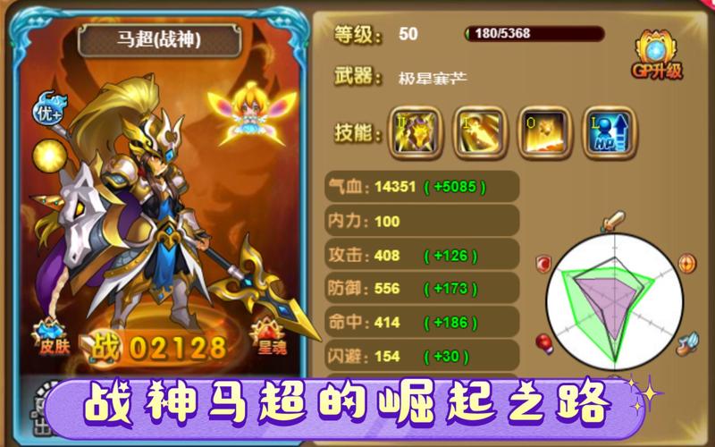 神将世界马超技能(神将世界马超还能进化吗)-第4张图片-文史 神将世界马超技能(神将世界马超还能进化吗)-第4张图片-文史