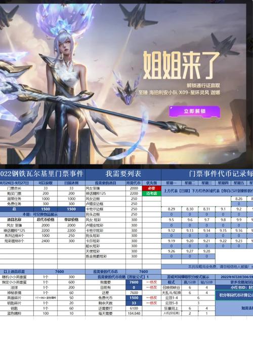 lol代币有上限吗(lol代币有上限吗多少钱)-第2张图片-文史 lol代币有上限吗(lol代币有上限吗多少钱)-第2张图片-文史