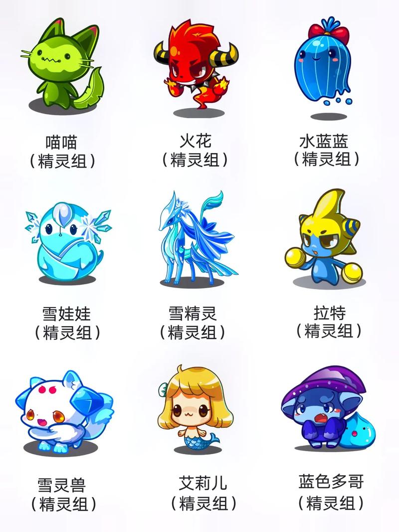 洛克王国月费宠物在哪里买,洛克王国付费宠物-第7张图片-文史 洛克王国月费宠物在哪里买,洛克王国付费宠物-第7张图片-文史