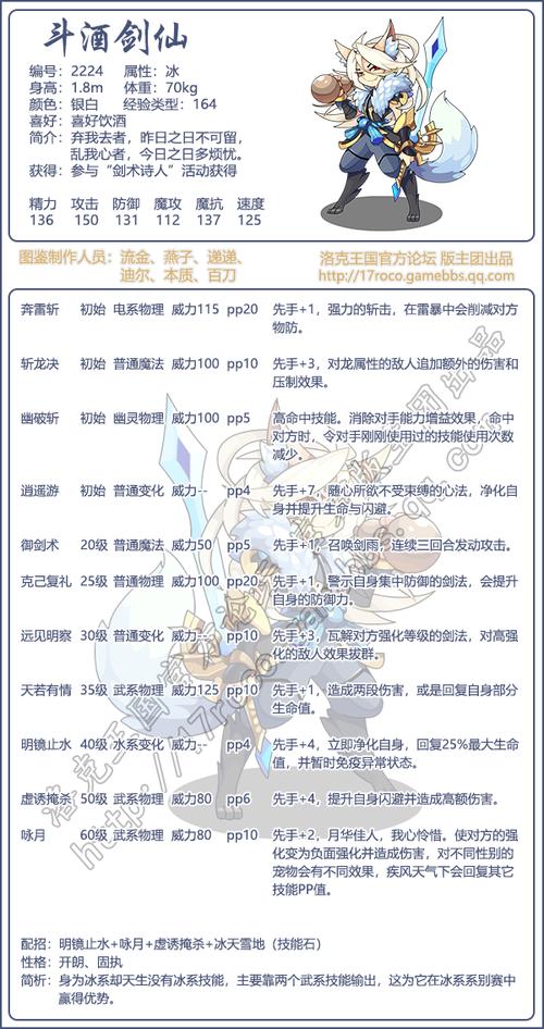 洛克王国守护之力怎么得(洛克王国守护之力效果)-第3张图片-文史 洛克王国守护之力怎么得(洛克王国守护之力效果)-第3张图片-文史