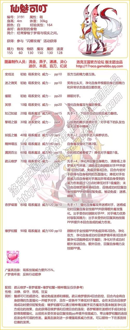 洛克王国守护之力怎么得(洛克王国守护之力效果)-第4张图片-文史 洛克王国守护之力怎么得(洛克王国守护之力效果)-第4张图片-文史