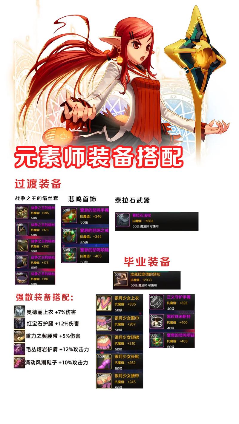 风神技能加点2022(风神加什么属性)-第5张图片-文史 风神技能加点2022(风神加什么属性)-第5张图片-文史