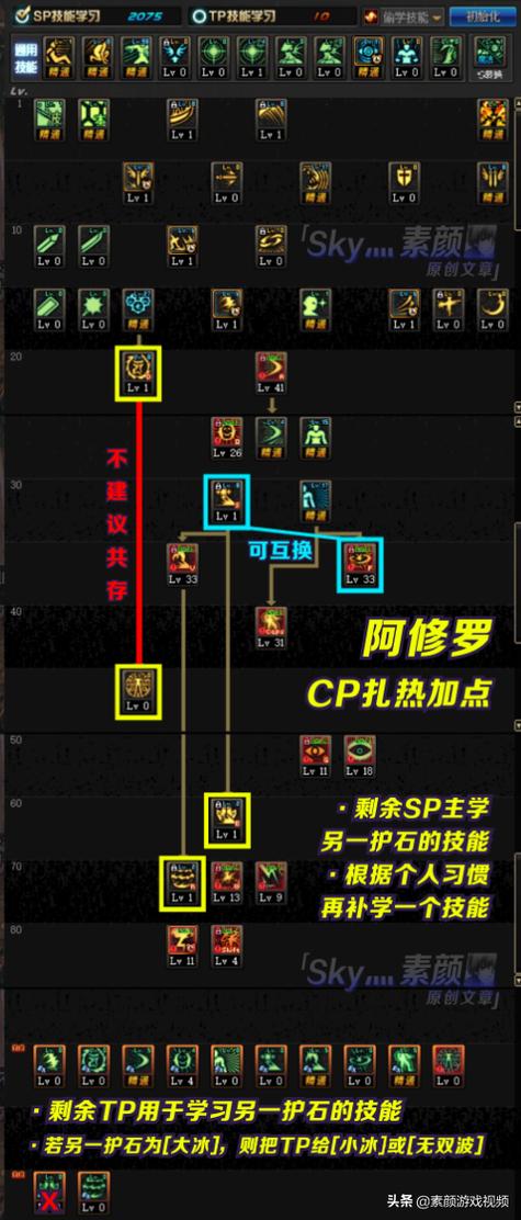 dnf一次觉醒任务在哪接,dnf一次觉醒任务流程