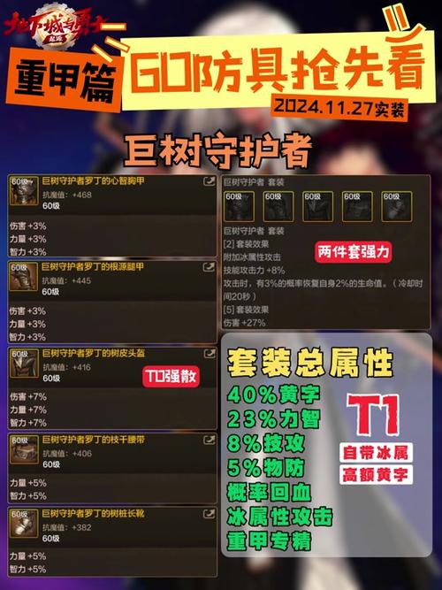 地下城守护者2怎么增加人口,地下城守护者2怎么编组-第8张图片-文史 地下城守护者2怎么增加人口,地下城守护者2怎么编组-第8张图片-文史