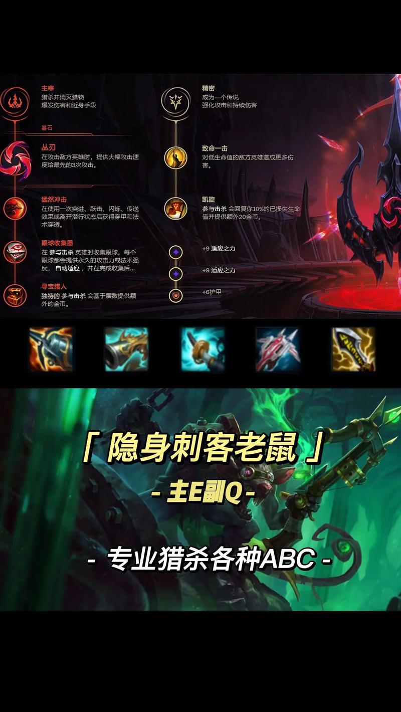 锐雯技能加点(锐雯技能名称)-第3张图片-文史 锐雯技能加点(锐雯技能名称)-第3张图片-文史