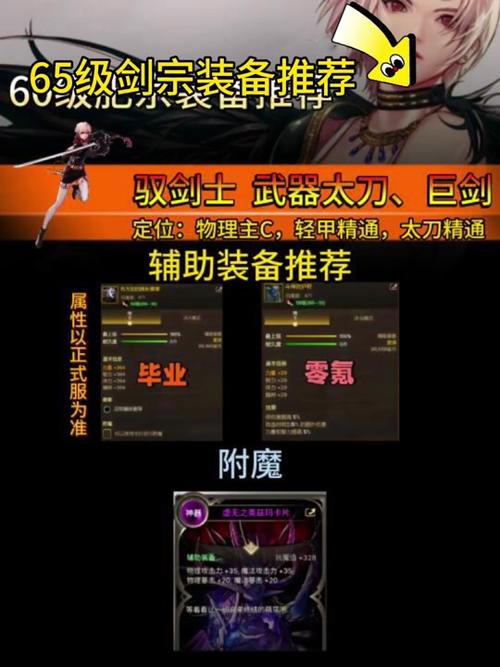 dnf魔剑降临怎么取消外观(dnf魔剑降临特效怎么关)-第2张图片-文史 dnf魔剑降临怎么取消外观(dnf魔剑降临特效怎么关)-第2张图片-文史