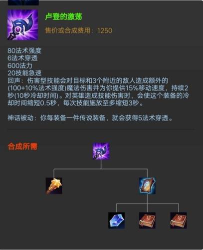 瓦洛兰之盾技能介绍,瓦洛兰之盾大招能无敌几个人-第3张图片-文史 瓦洛兰之盾技能介绍,瓦洛兰之盾大招能无敌几个人-第3张图片-文史