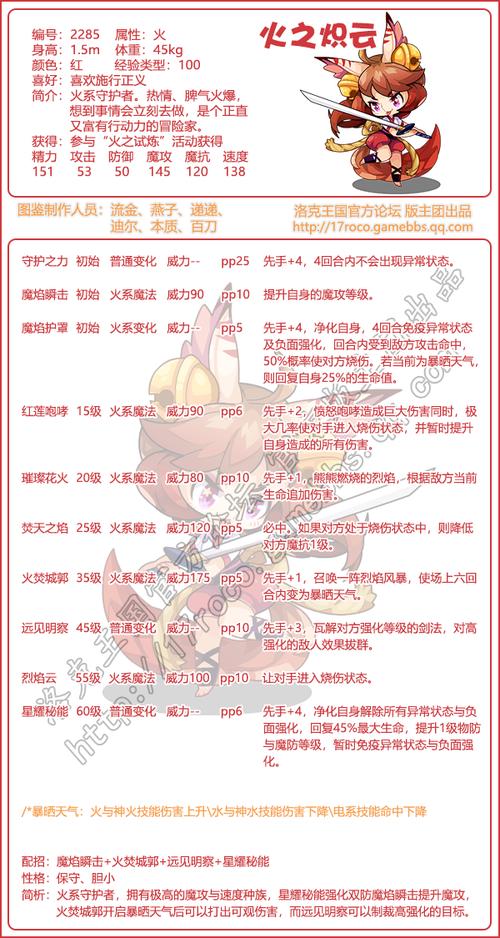洛克王国火之炽云技能怎么搭配,洛克王国火炽之云配招-第3张图片-文史 洛克王国火之炽云技能怎么搭配,洛克王国火炽之云配招-第3张图片-文史