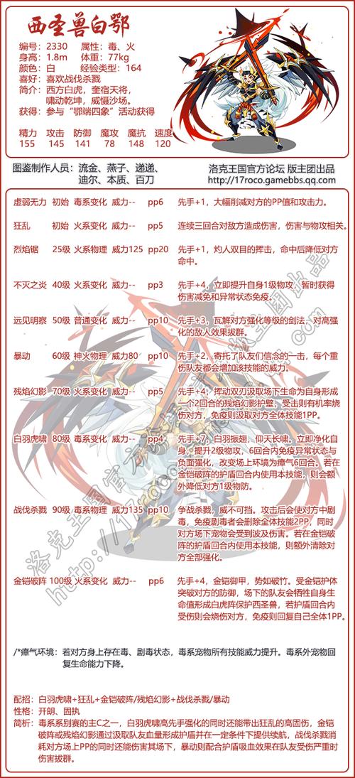 洛克王国海盈水王什么性格好,洛克王国海盈水王培养-第3张图片-文史 洛克王国海盈水王什么性格好,洛克王国海盈水王培养-第3张图片-文史