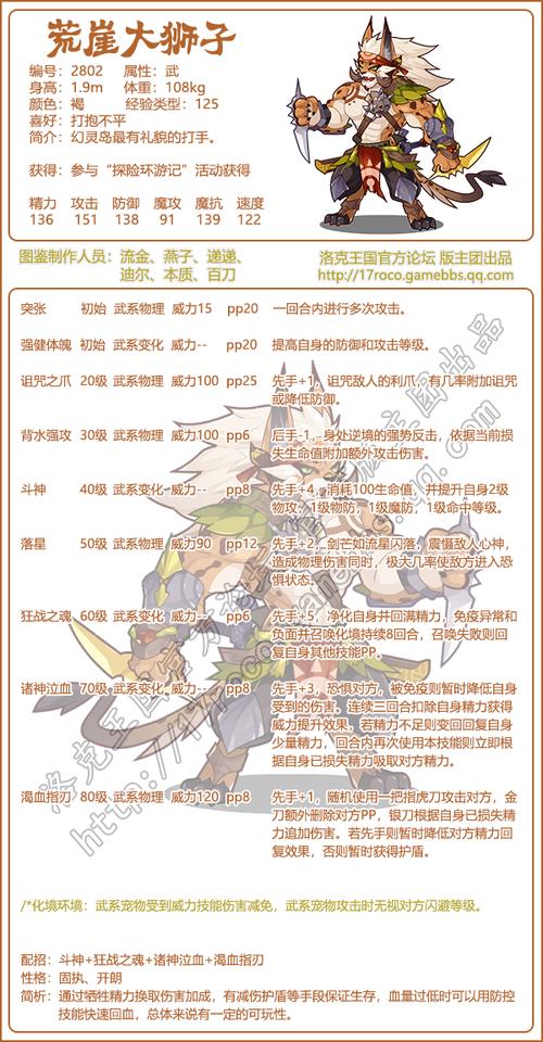 洛克王国海盈水王什么性格好,洛克王国海盈水王培养-第5张图片-文史 洛克王国海盈水王什么性格好,洛克王国海盈水王培养-第5张图片-文史