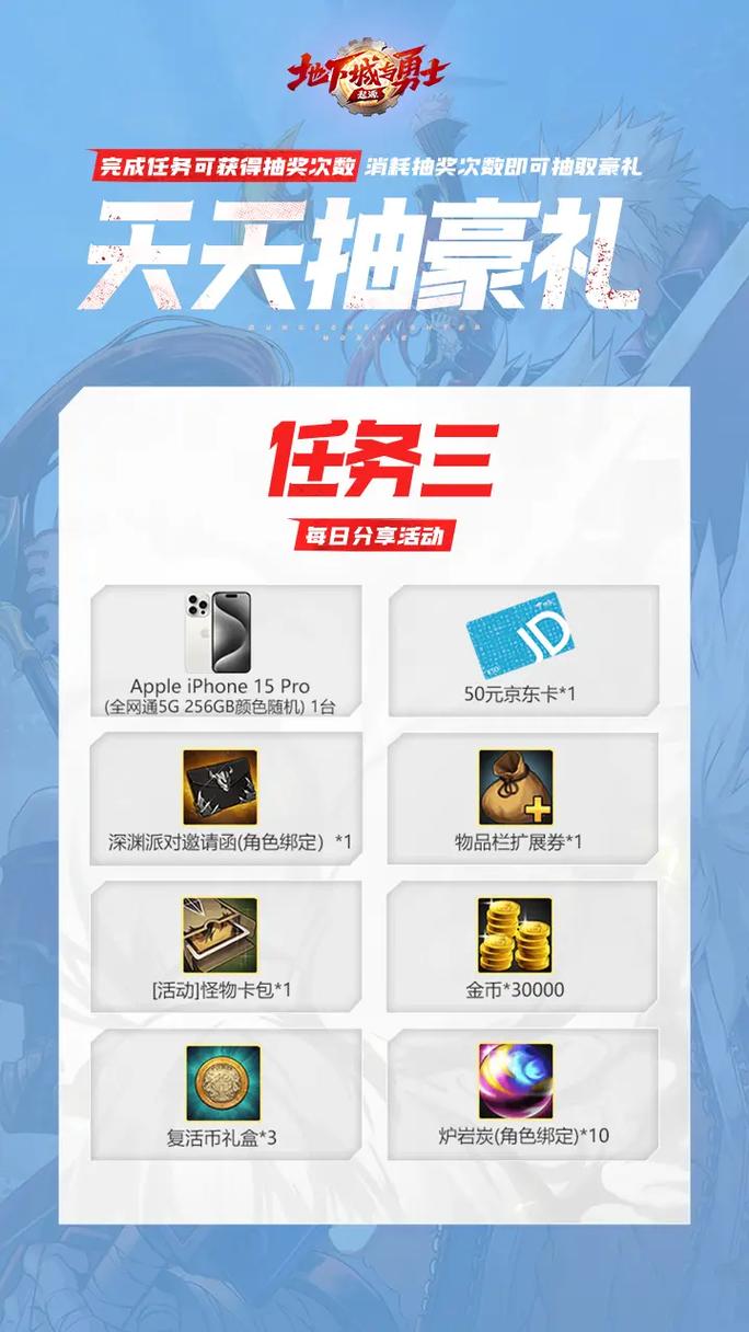 dnf预约角色在哪里预约,dnf预约角色活动可以预约几个角色