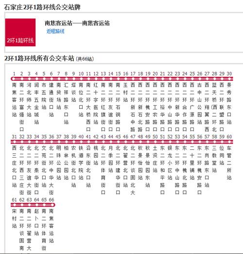石家庄公交车现在多少钱(石家庄公交车多少钱?)-第2张图片-文史 石家庄公交车现在多少钱(石家庄公交车多少钱?)-第2张图片-文史