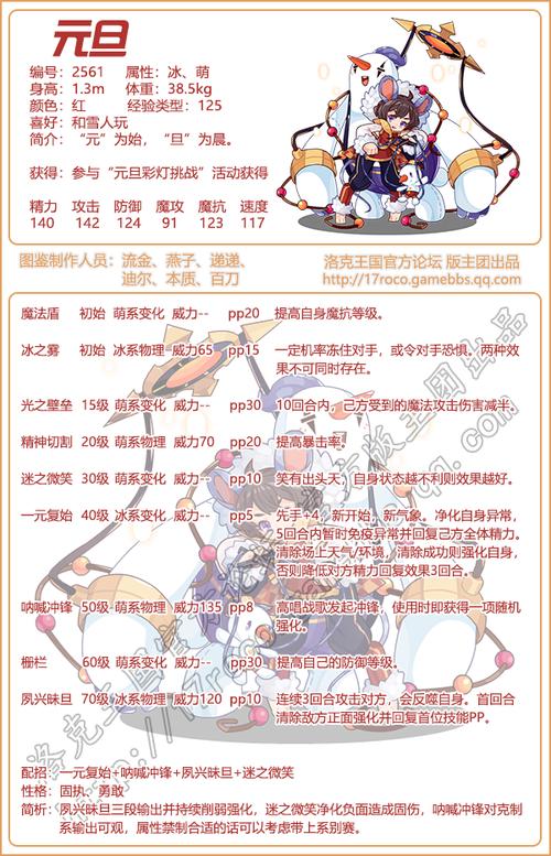 洛克王国雪精灵技能,洛克王国雪精灵刷新概率-第7张图片-文史 洛克王国雪精灵技能,洛克王国雪精灵刷新概率-第7张图片-文史