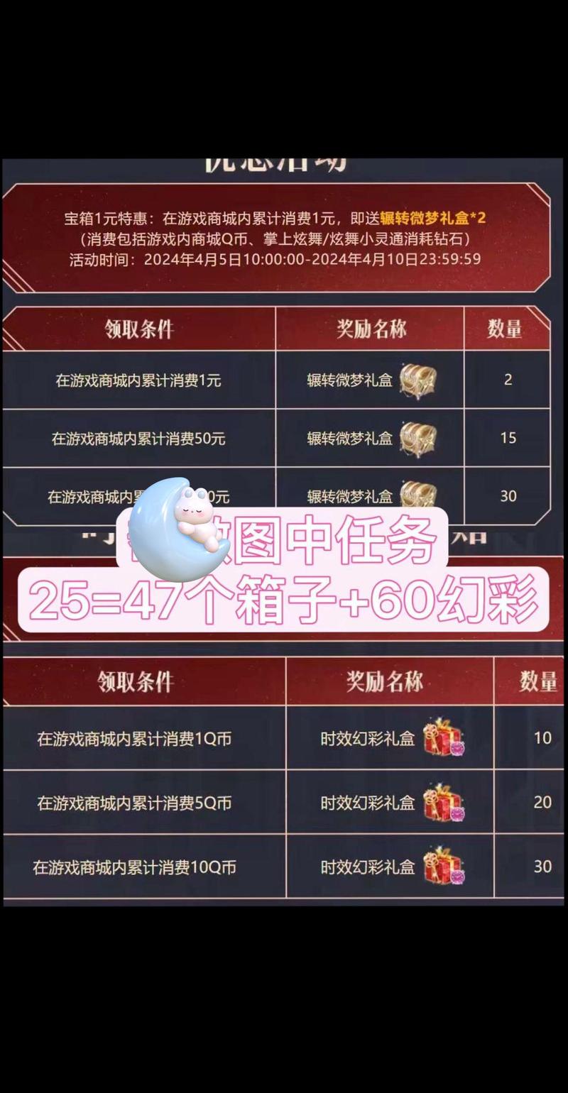 炫舞星级舞者积分怎么得,炫舞星级舞者积分在哪-第2张图片-文史 炫舞星级舞者积分怎么得,炫舞星级舞者积分在哪-第2张图片-文史