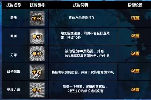 造梦3八戒技能搭配(造梦3八戒技能推荐)-第3张图片-文史 造梦3八戒技能搭配(造梦3八戒技能推荐)-第3张图片-文史
