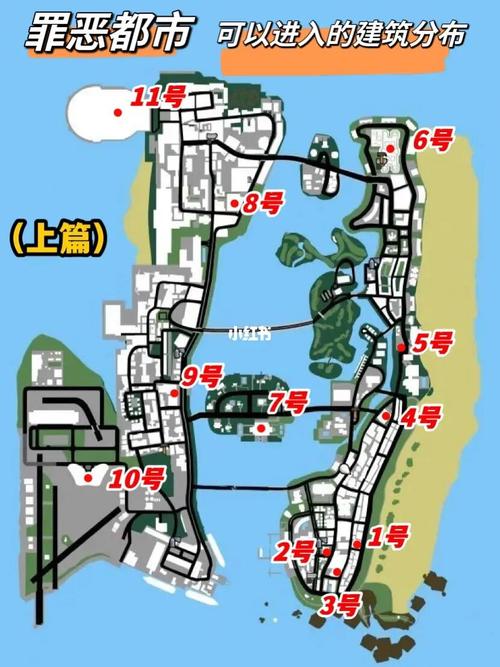 罪恶飞车之侠盗都市在哪里买房子（侠盗飞车罪恶都市哪些地方可以买房子）