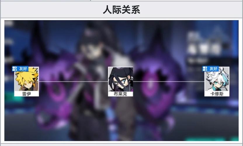 布莱克技能搭配,布莱克怎么打-第5张图片-文史 布莱克技能搭配,布莱克怎么打-第5张图片-文史